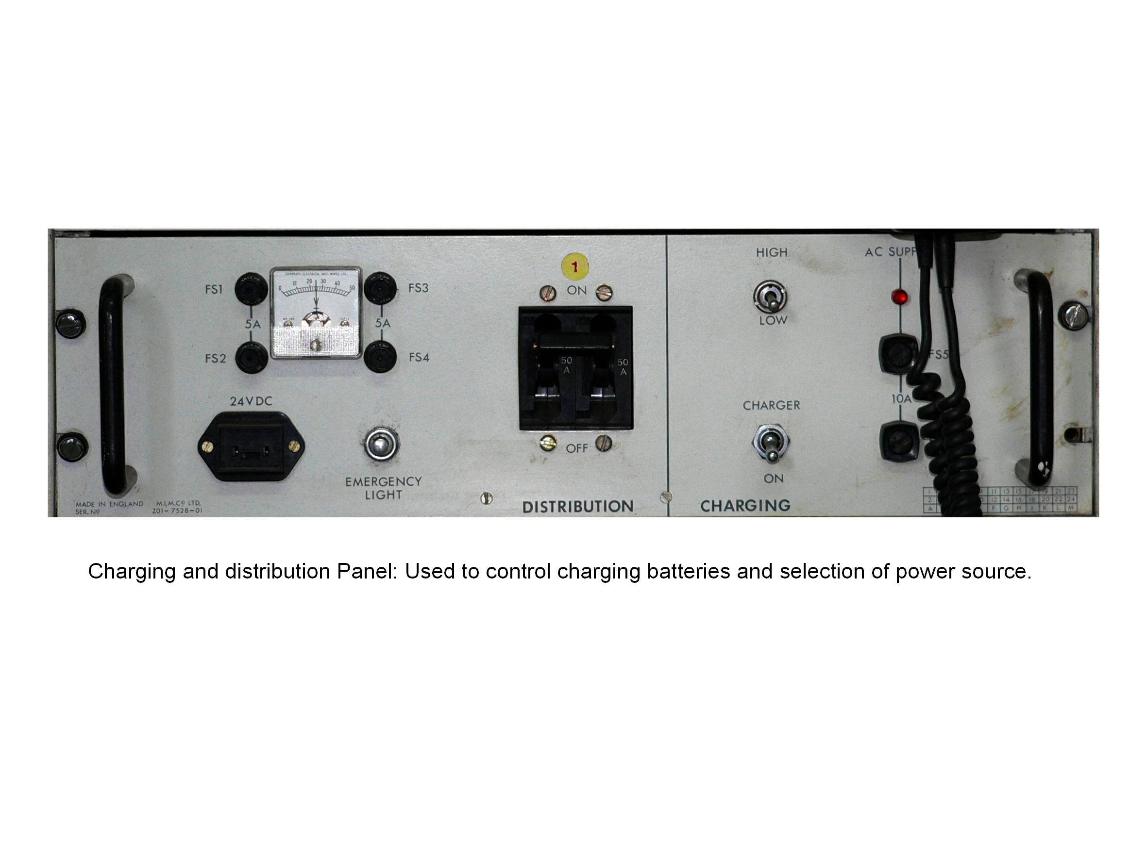 Charging and Distribution panel