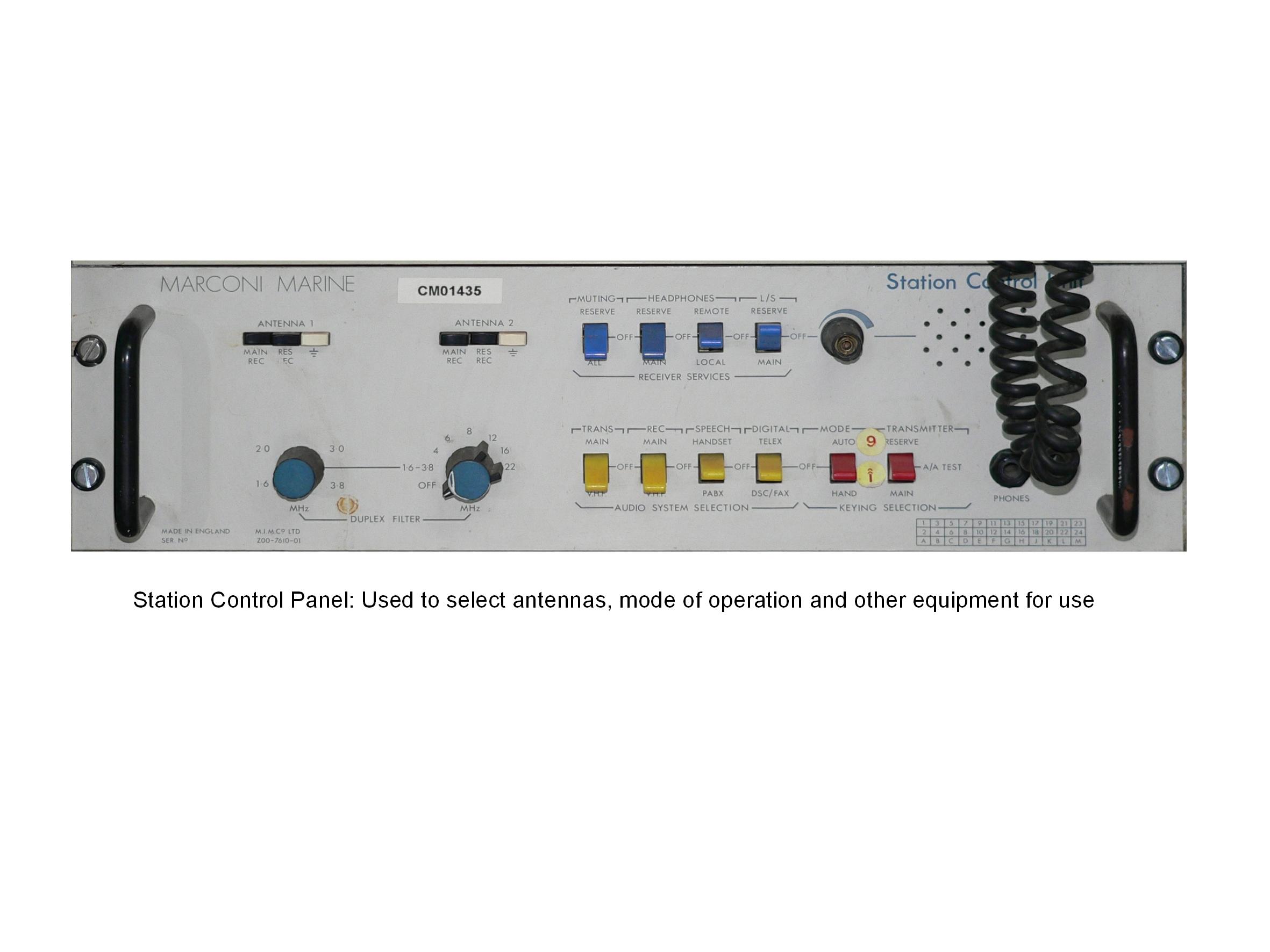 Station Control Panel
